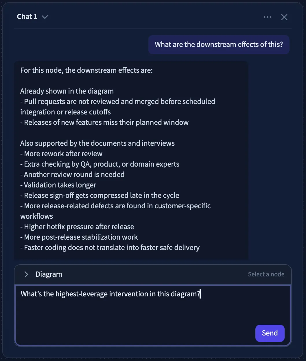 AI copilot chat with tool actions