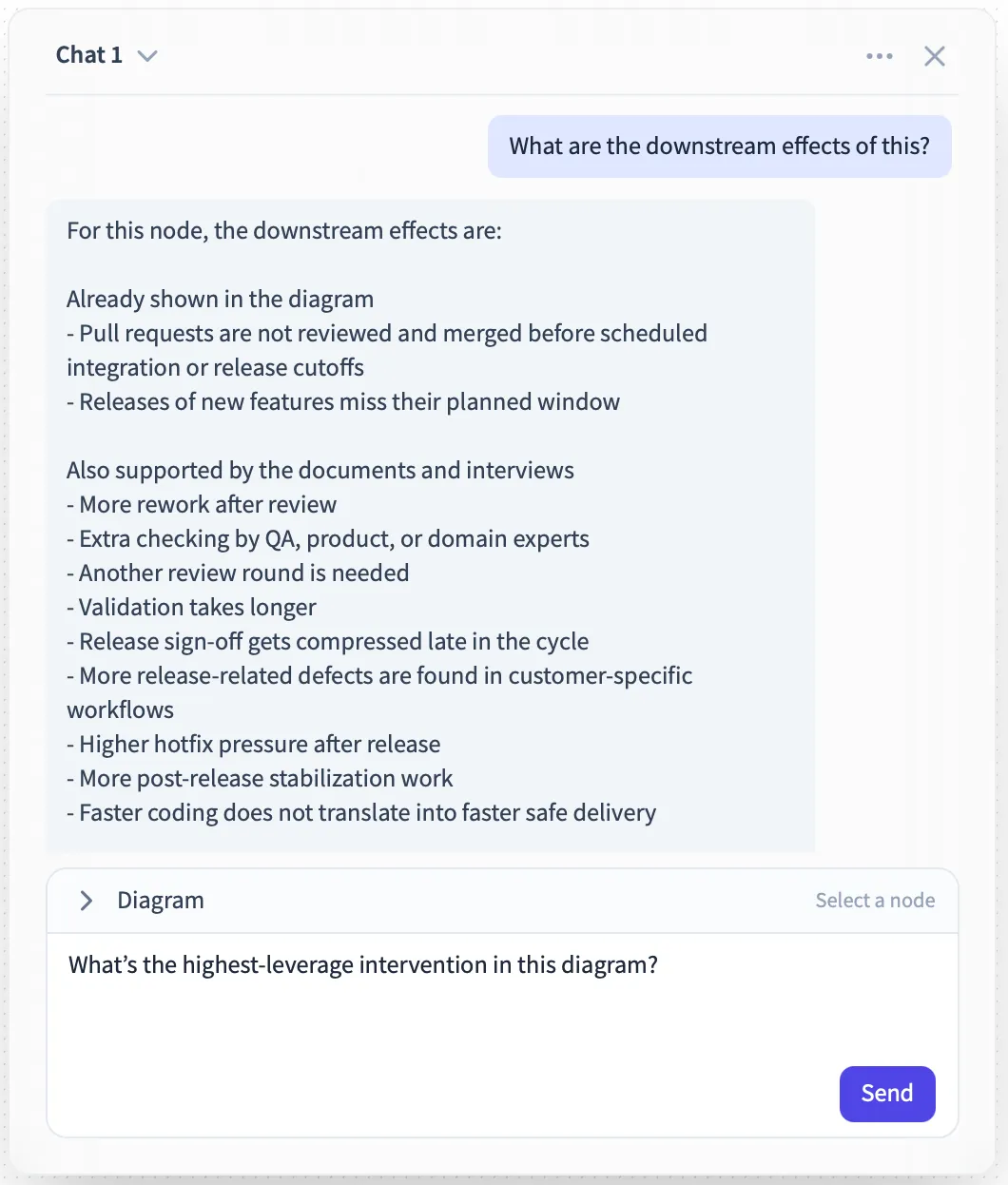 AI copilot chat with tool actions