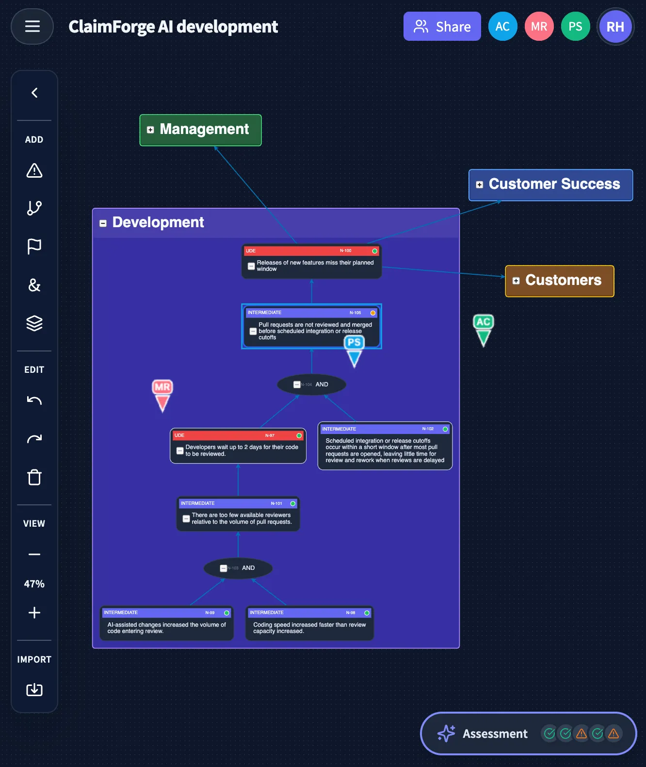 Real-time collaboration on a diagram