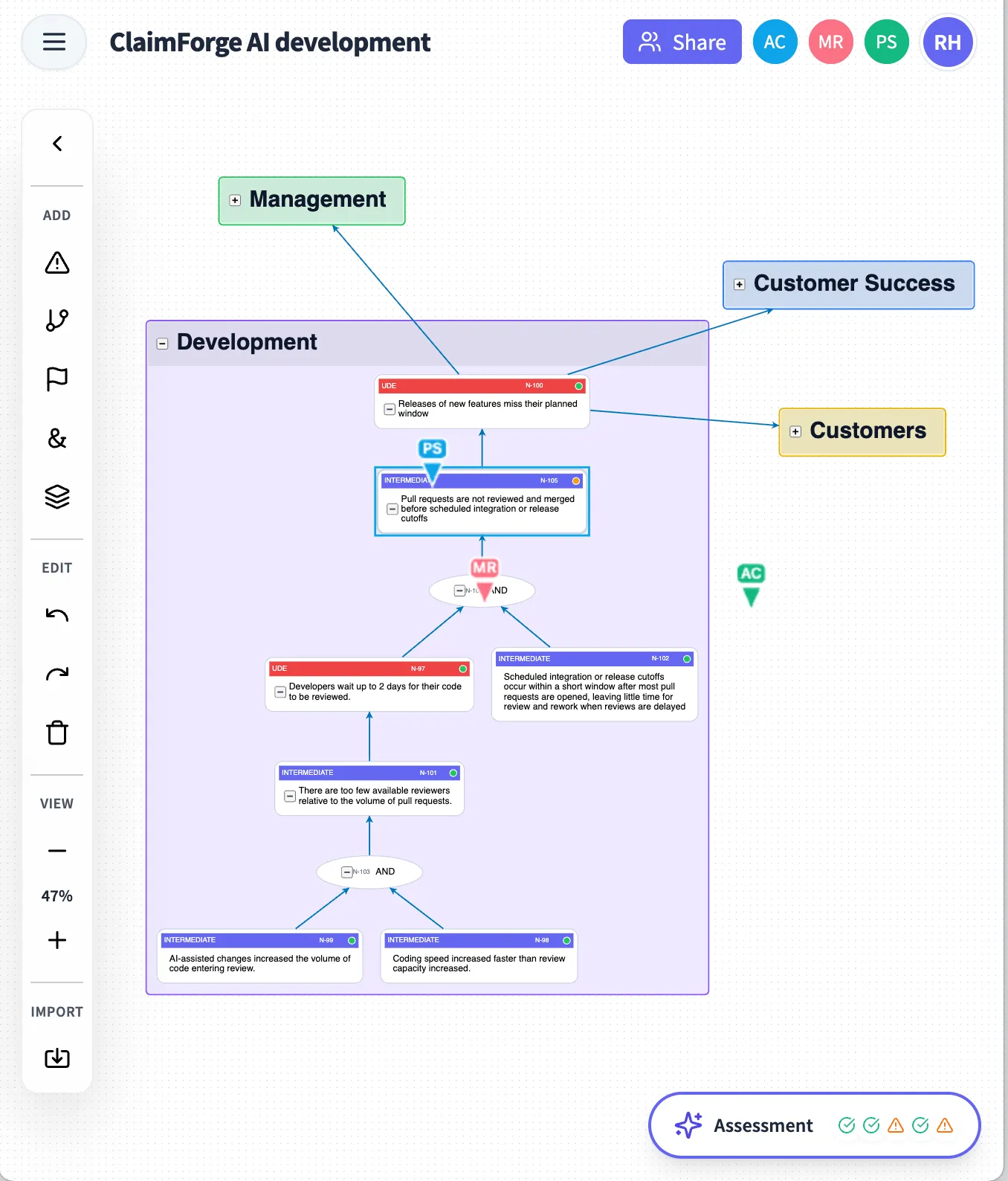Real-time collaboration on a diagram