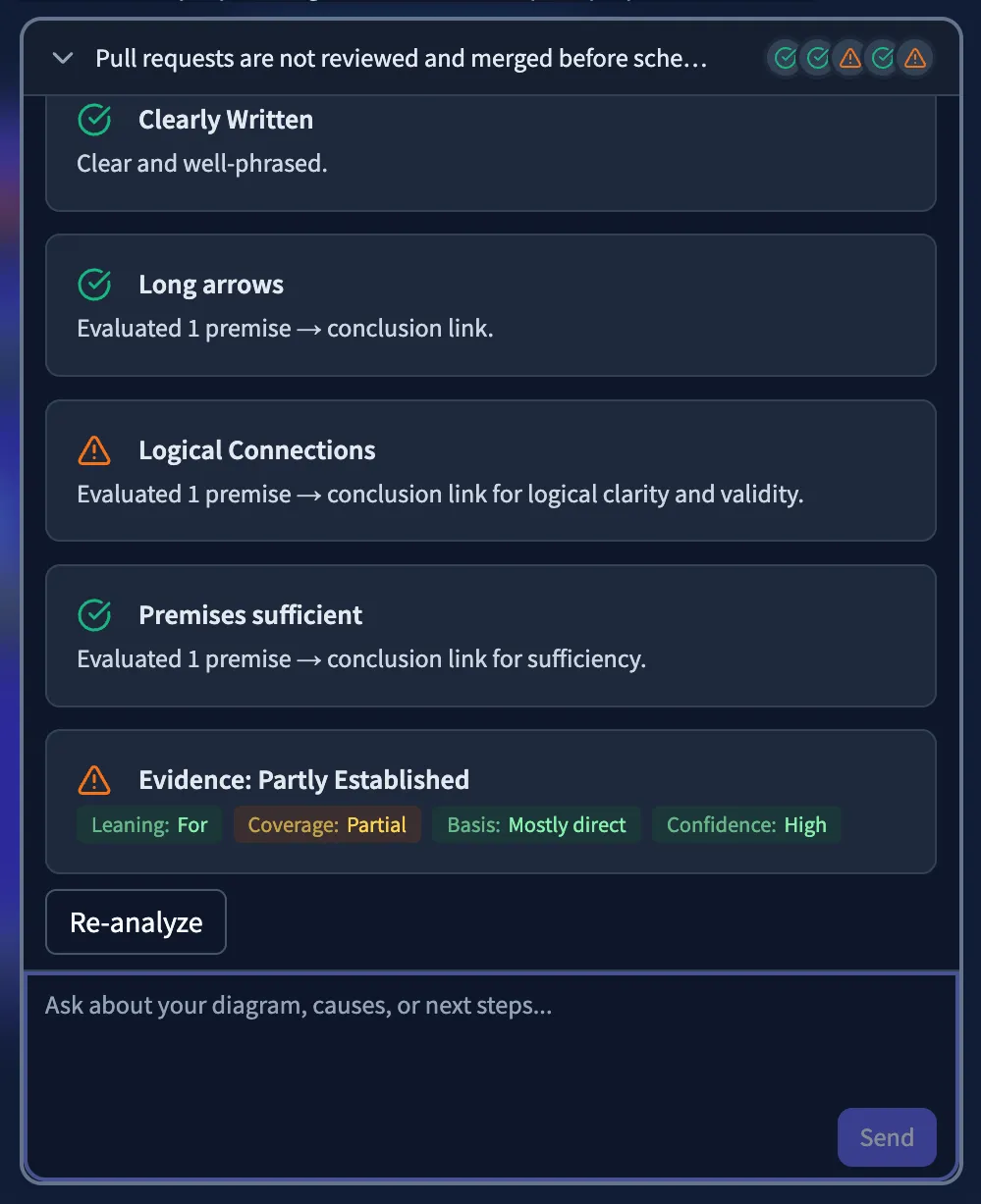 Assessment and evaluation panel