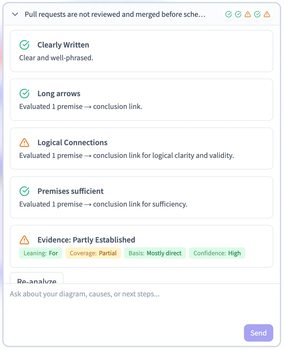 Assessment and evaluation panel