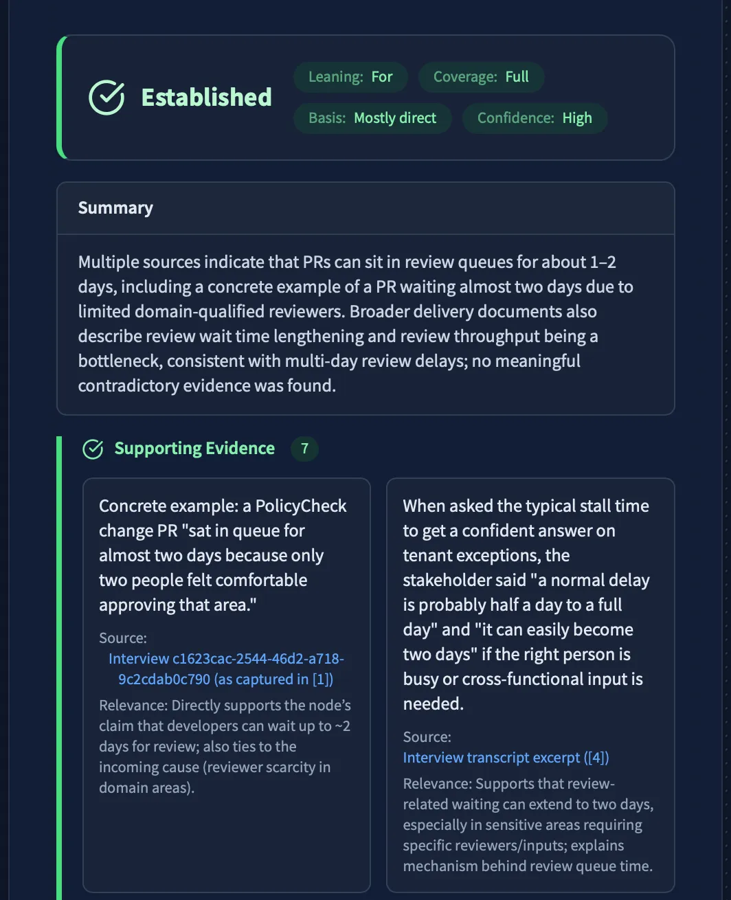 Evidence panel with document references