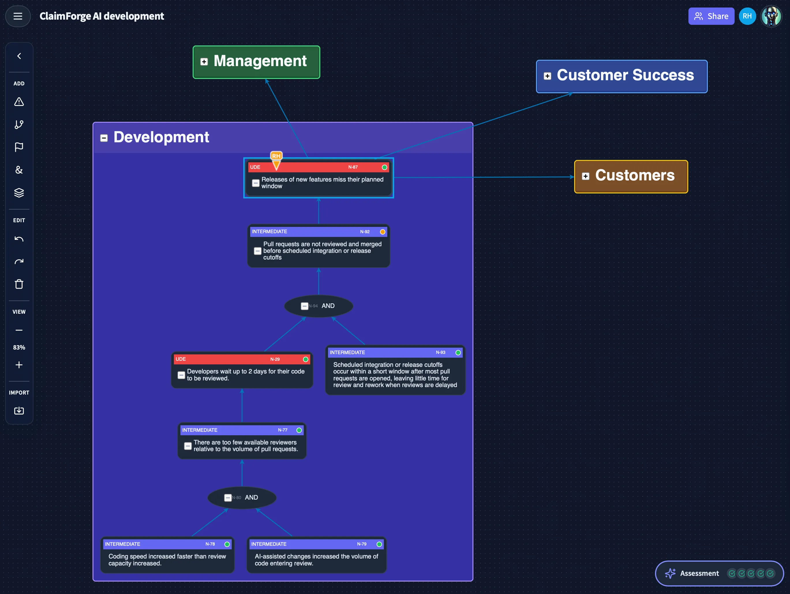 CRT diagram editor with nodes and links